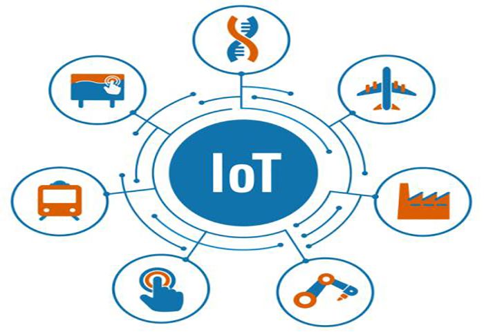 物联网APP开发：2025技术演进与生态重构 ——连接万物的智能中枢革命